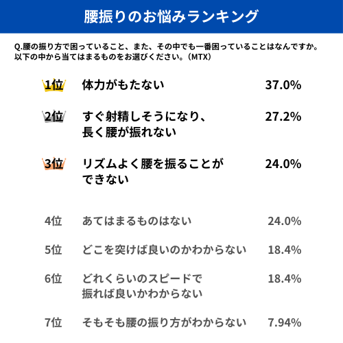 知多バス時刻表 | 交通アクセス | あいち小児保健医療総合センター