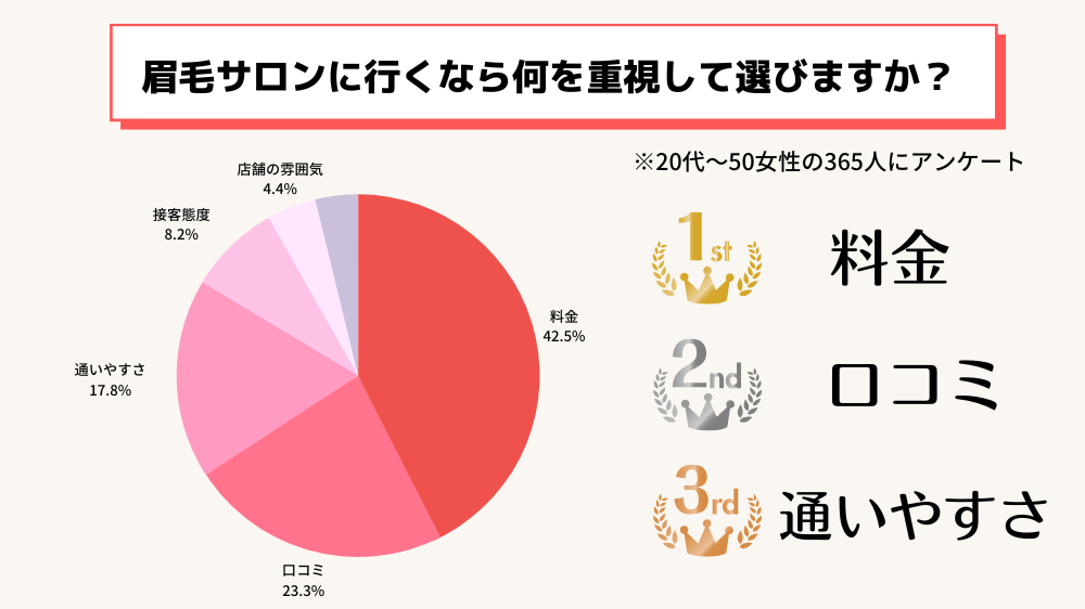 スタジオポンチ] 乳首育成ゲーム |