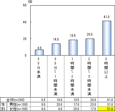 自動吸引マスターベーション,男性用,振動,男性,オナニー,リアル膣,セックス玩具,サウンドダッチマシン付き - AliExpress