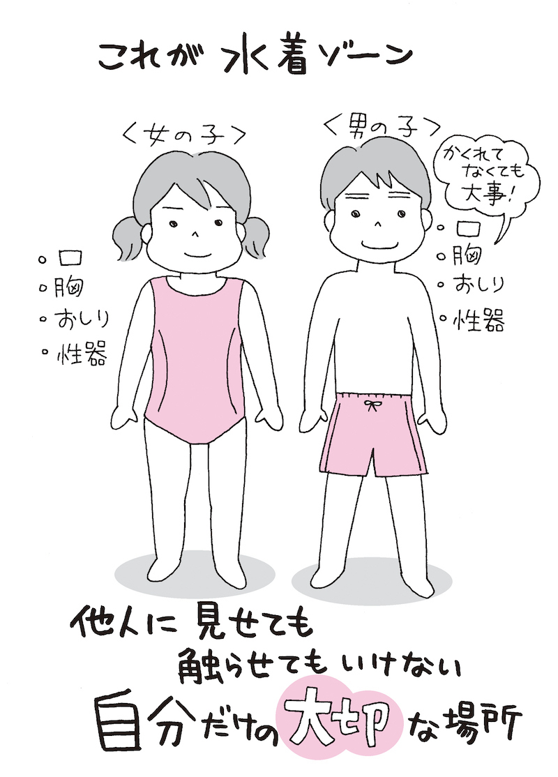 女の子のマスターベーション(オナニー)を知ろう【医師監修】 | セイシル