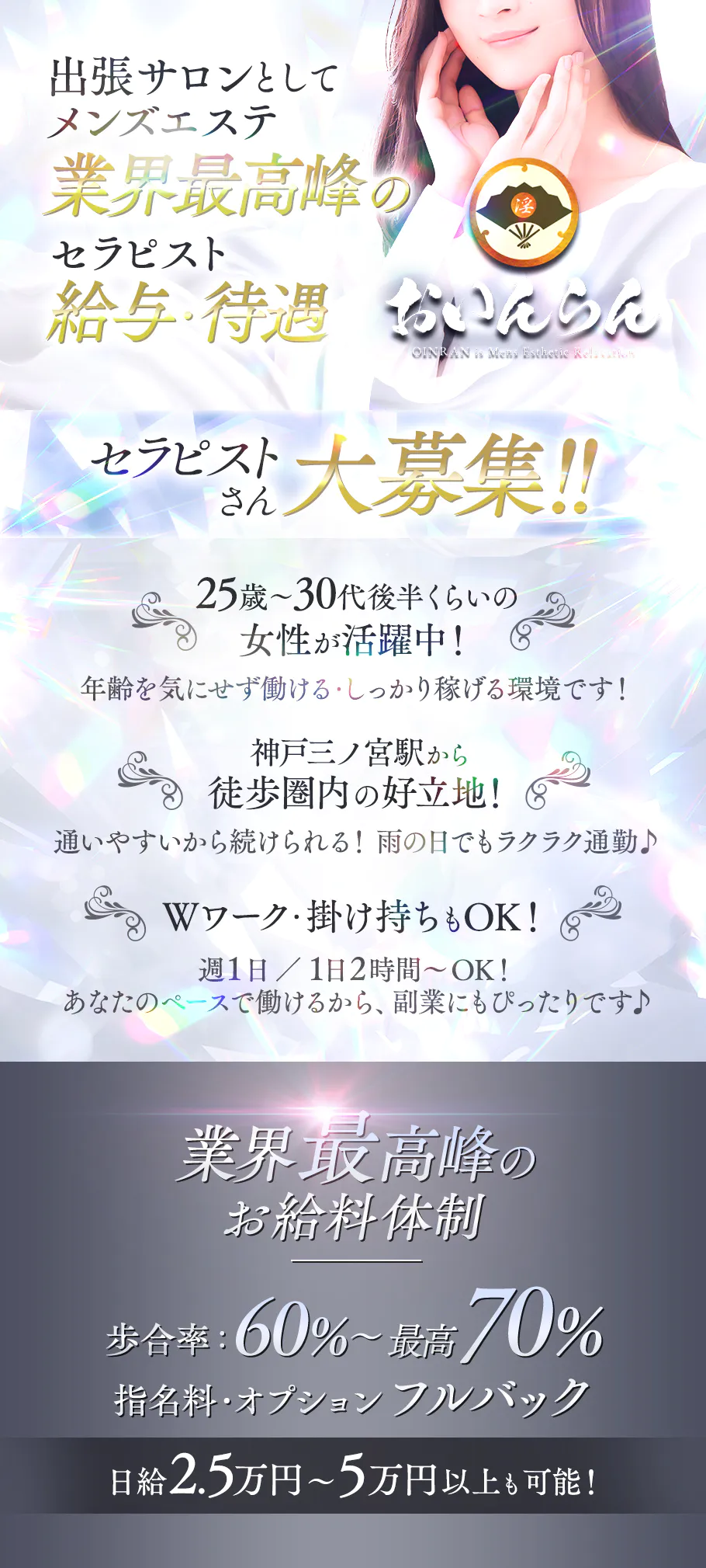 渋谷のメンズエステ求人情報をほぼ全て掲載中！メンエス求人