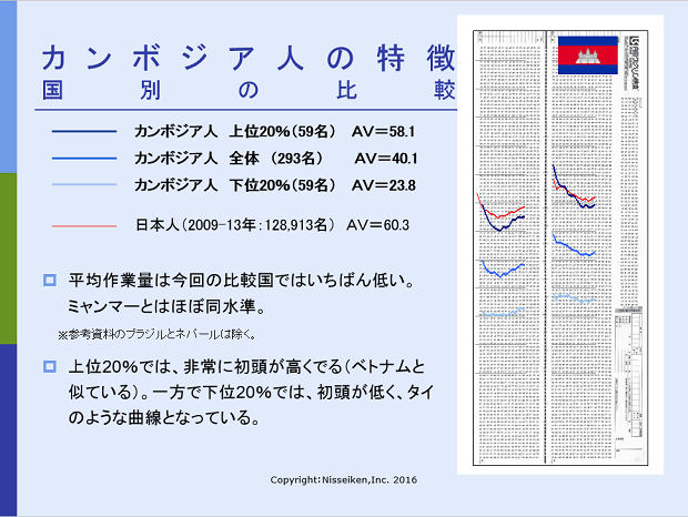 中年営業マンの「ネットカフェ・ワーケーション」 ～快活CLUB横浜北山田店にピットイン！～ | 神奈川ワーケーションNavi