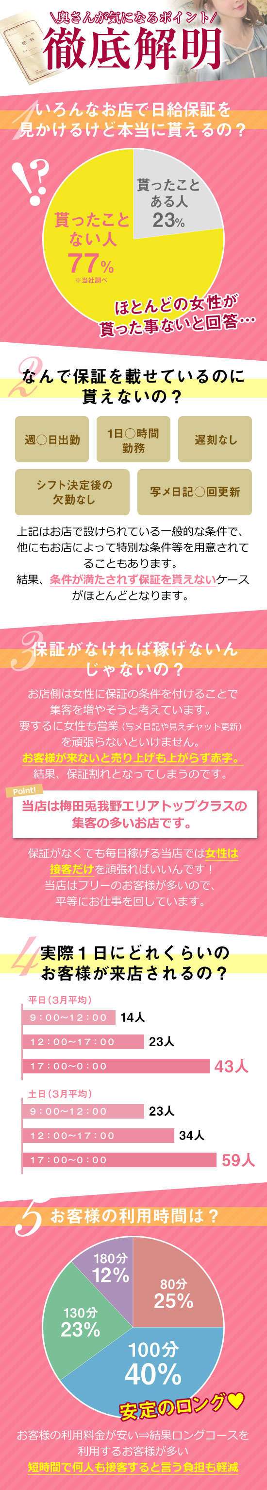 ドMな奥さん 日本橋店（ドエムナオクサンニッポンバシテン）［日本橋 ホテヘル］｜風俗求人【バニラ】で高収入バイト