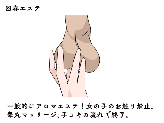 風俗ってどこまで送迎してくれるの？遠距離でもOK？無料なの？ - バニラボ