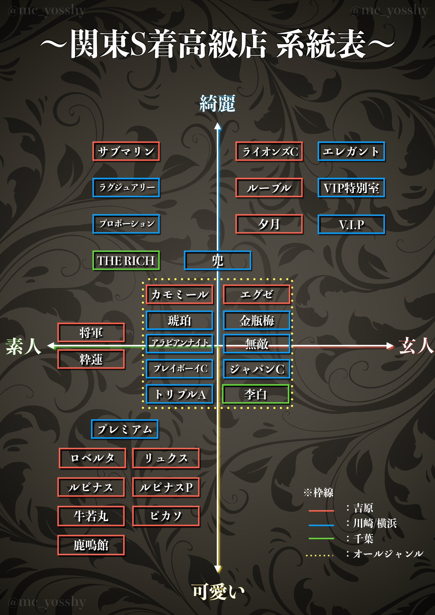 2024年】吉原のおすすめマットソープ6店を全34店舗から厳選！【NN/NS体験談】 | Trip-Partner[トリップパートナー]