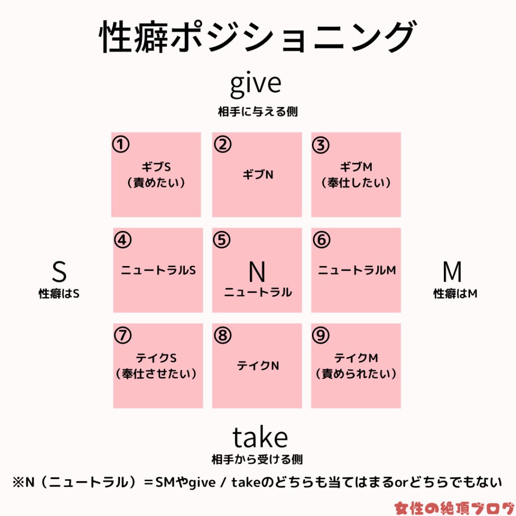 エリート外科医と契約結婚～ちょいSな旦那様の性癖があやしいです！？～ 通販｜セブンネットショッピング