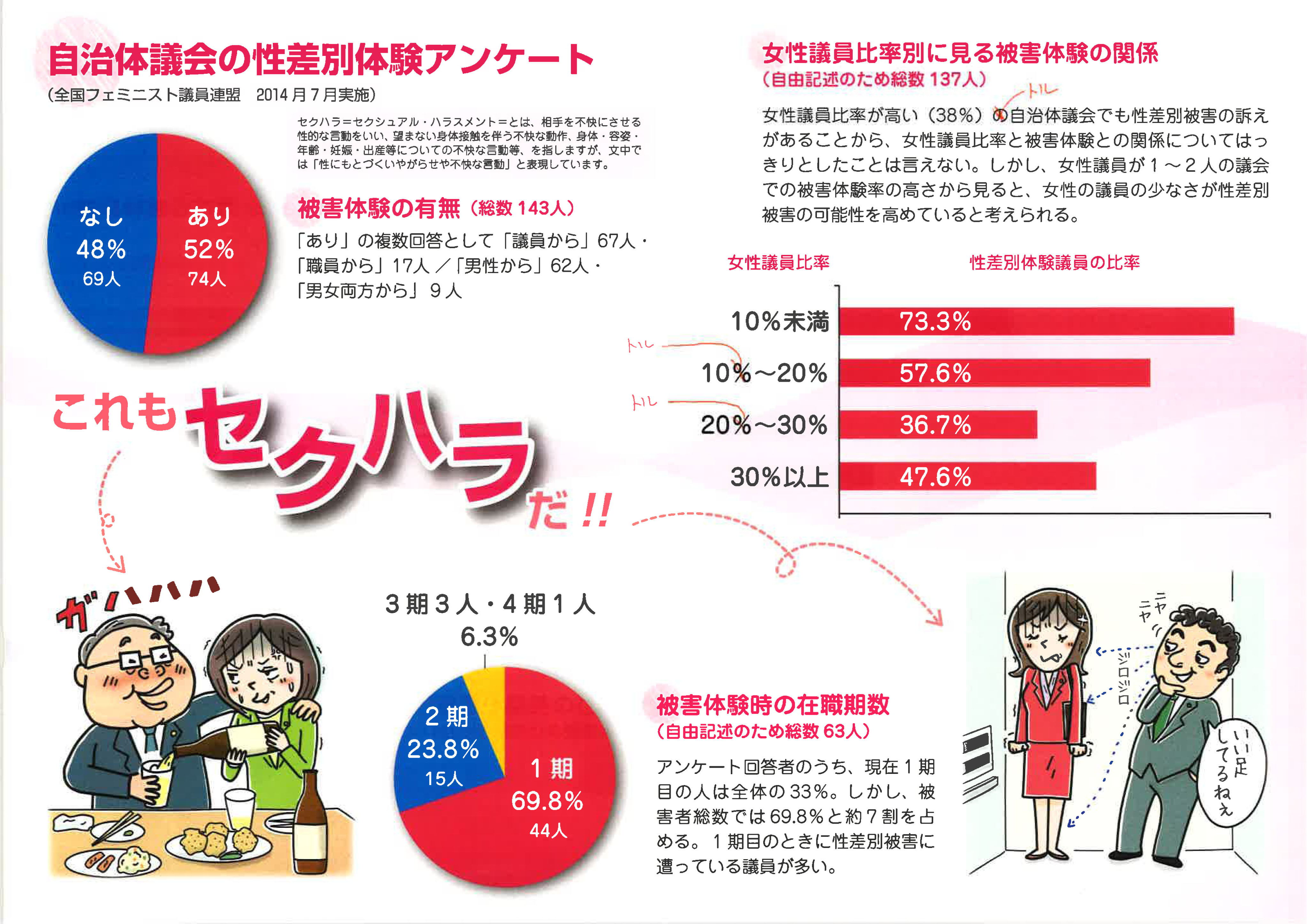 セクハラ、パワハラ、不当解雇に音信不通。社内のモメゴトを丸く収める『社労士』が見てきた実体験エピソード（画像12/48） - レタスクラブ