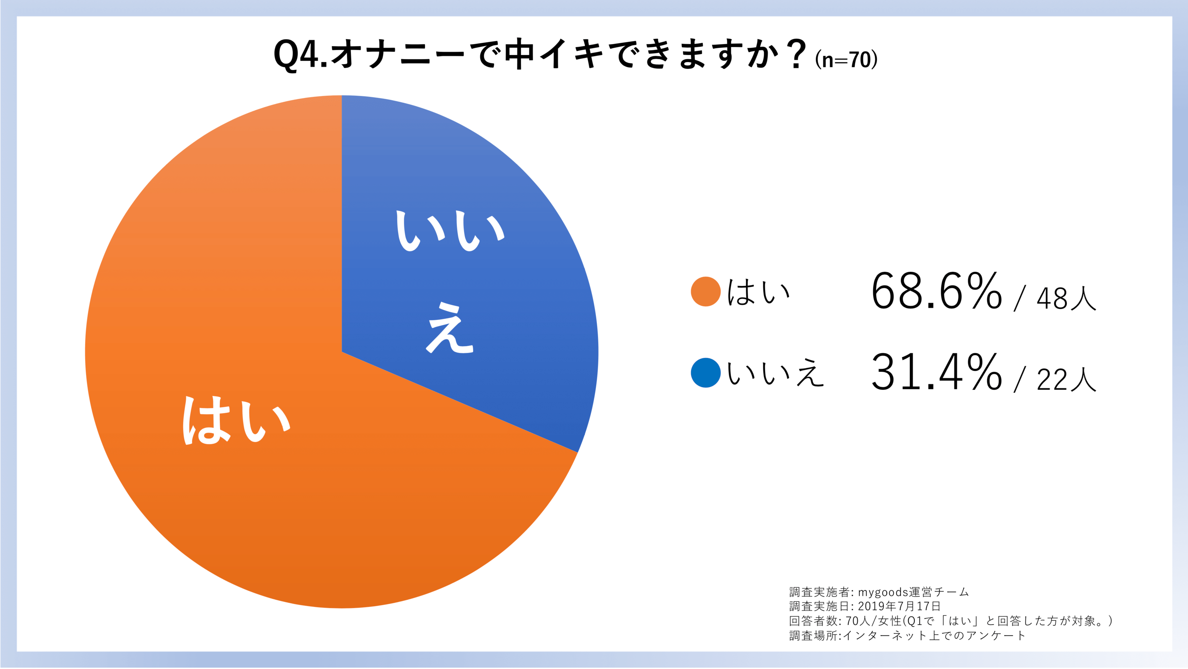 漫画】中イキ開発に最適！話題の「やわらかまんぼう」を試してみた／形－AM