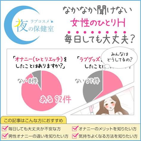 床オナは治すべき！正しいオナニー方法 – メンズ形成外科 | 青山セレス&船橋中央クリニック