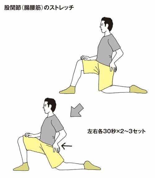 腰痛と仕事〉オフィスワークの腰痛はストレスが原因？適切な対応策を解説 | エムステージ 産業保健サポート