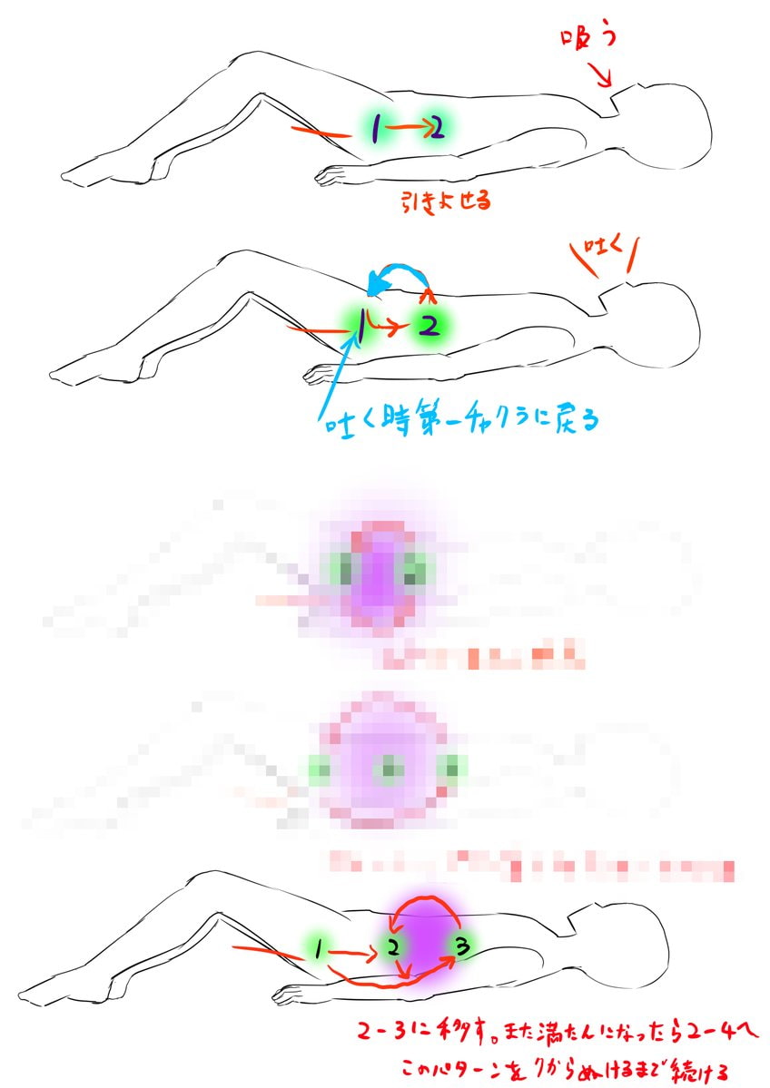 ドライオーガズムの達成を助ける【丹田呼吸法】の簡単なやり方☆ | ドライオーガズム研究部