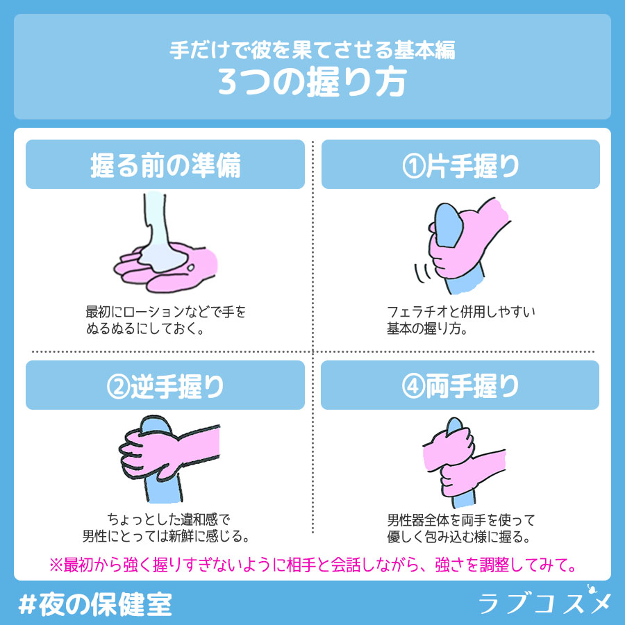 彼をイカせる！気持ち良い手コキのテクニック７選【快感スタイル】