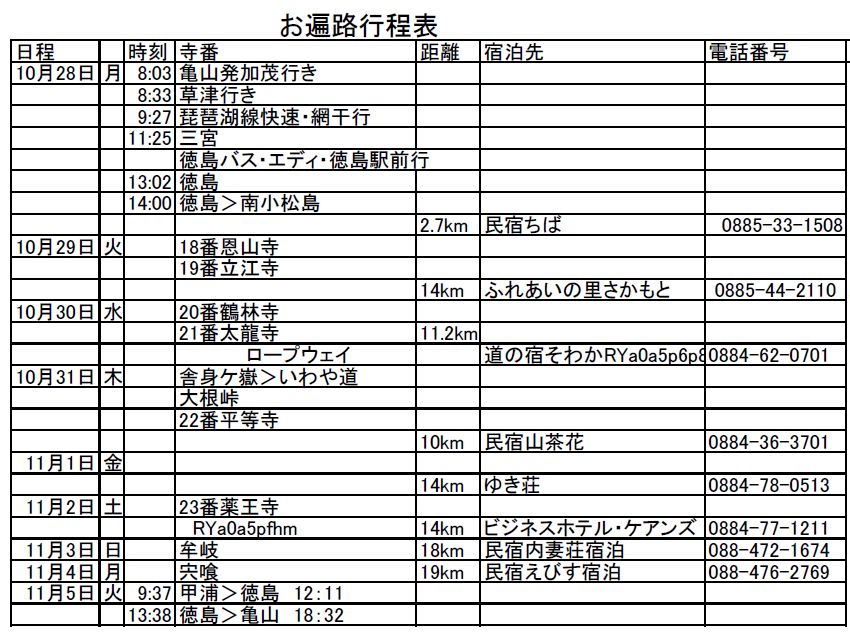 0円モデル」でエコロジー推進 “後進県”徳島が導入した仕組み（毎日新聞）｜ｄメニューニュース（NTTドコモ）