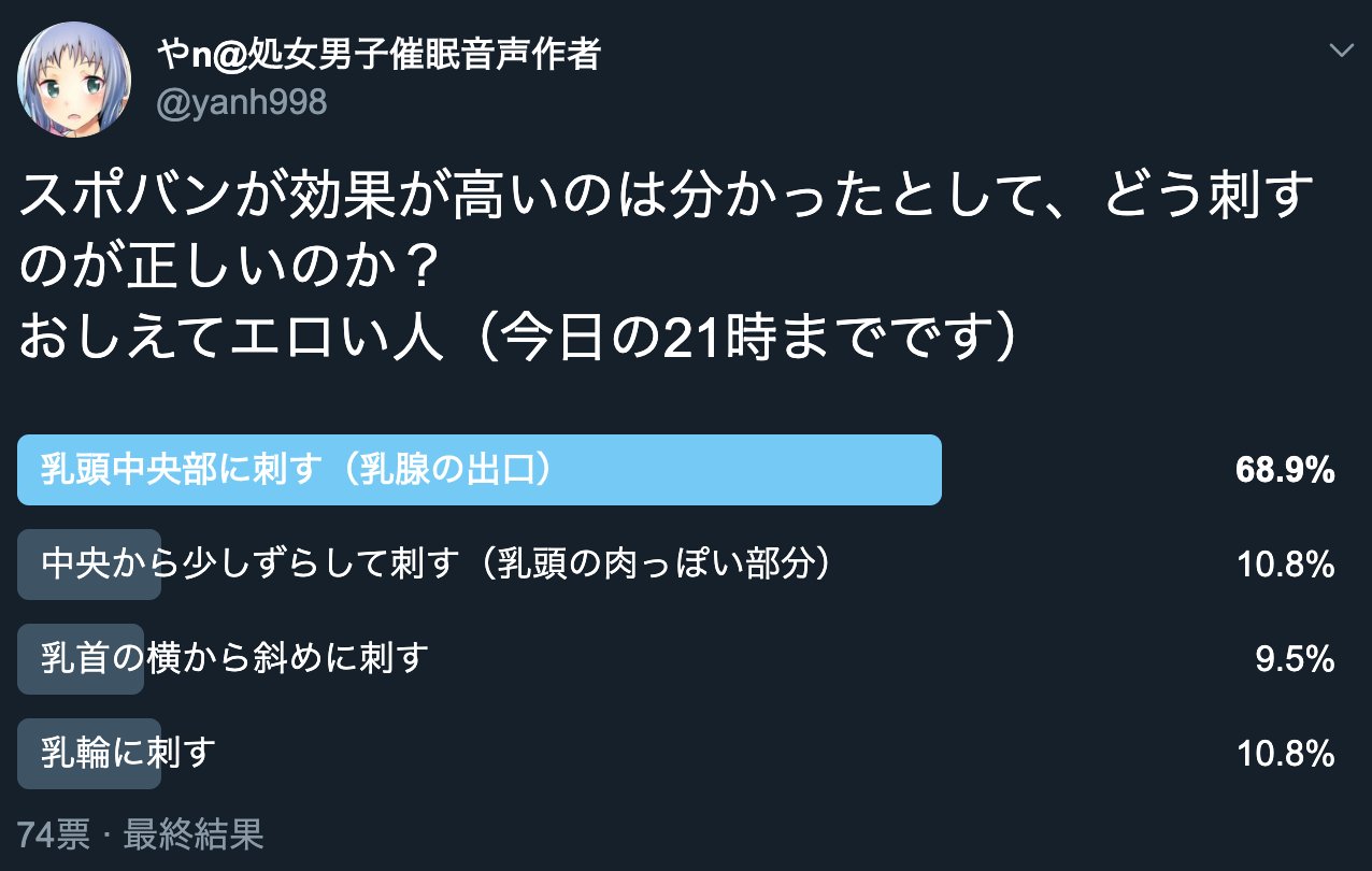 スポールバンで乳首の開発に挑戦する - PC筋だけでエナジーオーガズム（メスイキ）に挑戦するブログ