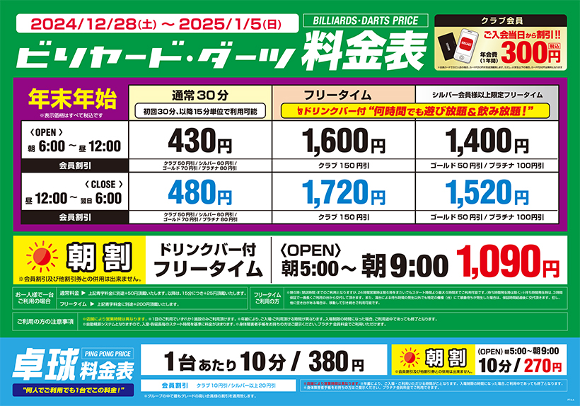 苦竹駅」徒歩圏内、飲食居抜き物件、大市ビル！｜宮城県仙台市宮城野区平成1丁目 よるみせナビ(北海道・東北版)