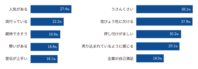 快楽亭ブラック師匠自ら更新中のブログ（一日平均1万アクセスで落語家ランキング1位を継続中）の名文の数々を削除する予定です↓  https://ameblo.jp/kairakuteiblack-official