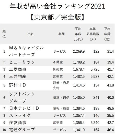 この写真のようなバイトって危ないですか？単発可ということで1回だ - 教えて！しごとの先生｜Yahoo!しごとカタログ