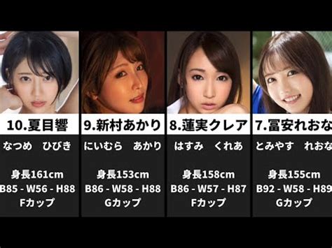 必ず抜ける！超厳選】巨乳AV女優5選 - ファニーのAV名鑑