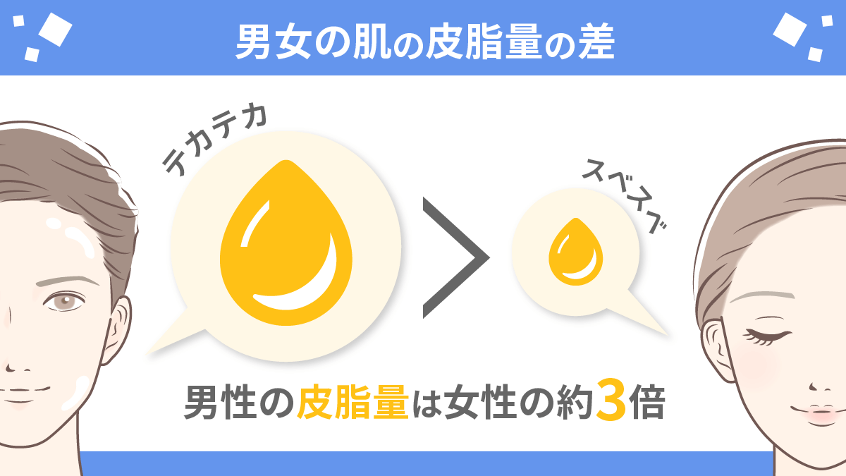 カメラマンが教える】夏場の顔のテカリを防ぐ方法【男性版】