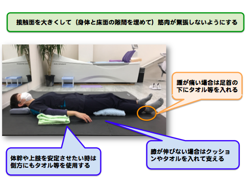 足まくら フットピロー 床ずれ防止