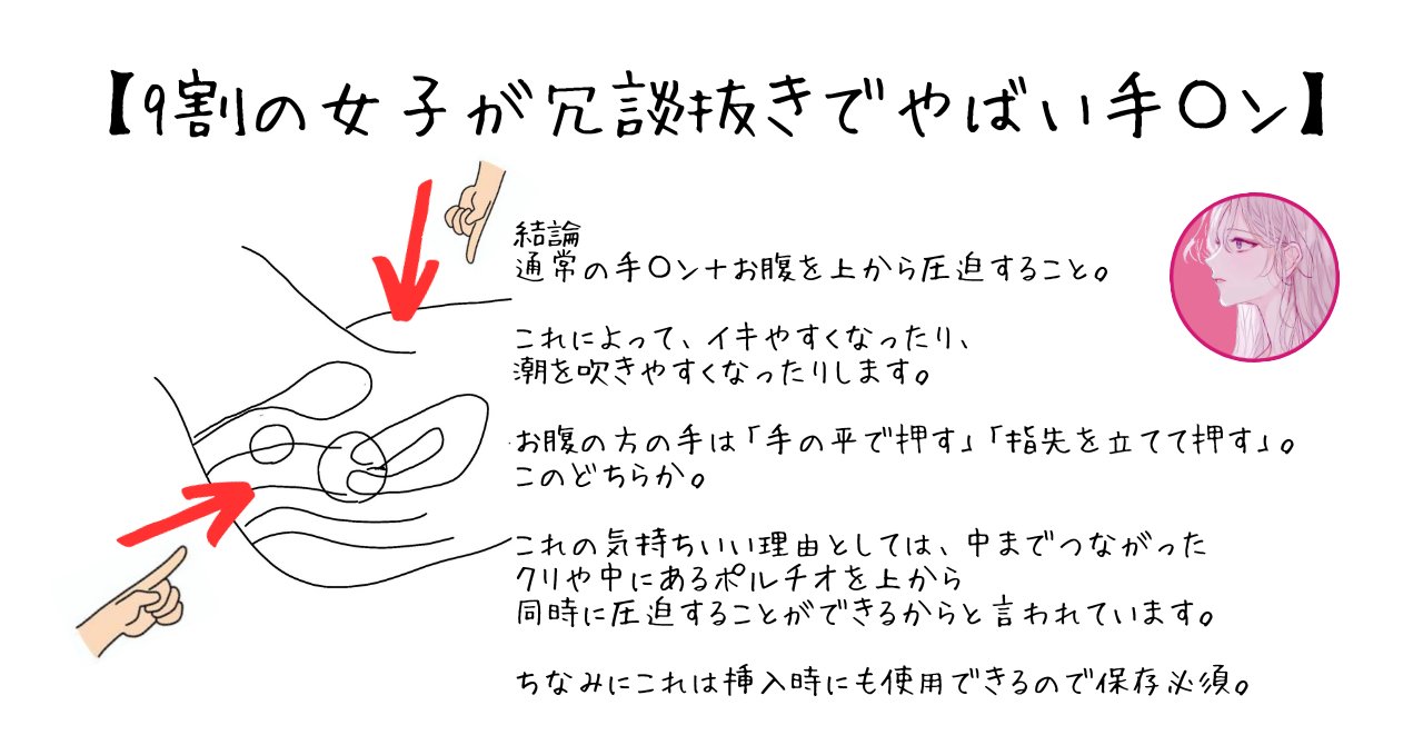 SEXなんて大嫌い！→ SEXが死ぬほど好き 奇跡の大逆転！⇒腹イキ調教！ノーハンド裏ポルチオ！総イキ1000回！三輪さん