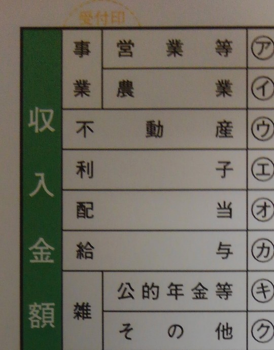 スナックで働くと、会社にバレるか、バレないか。