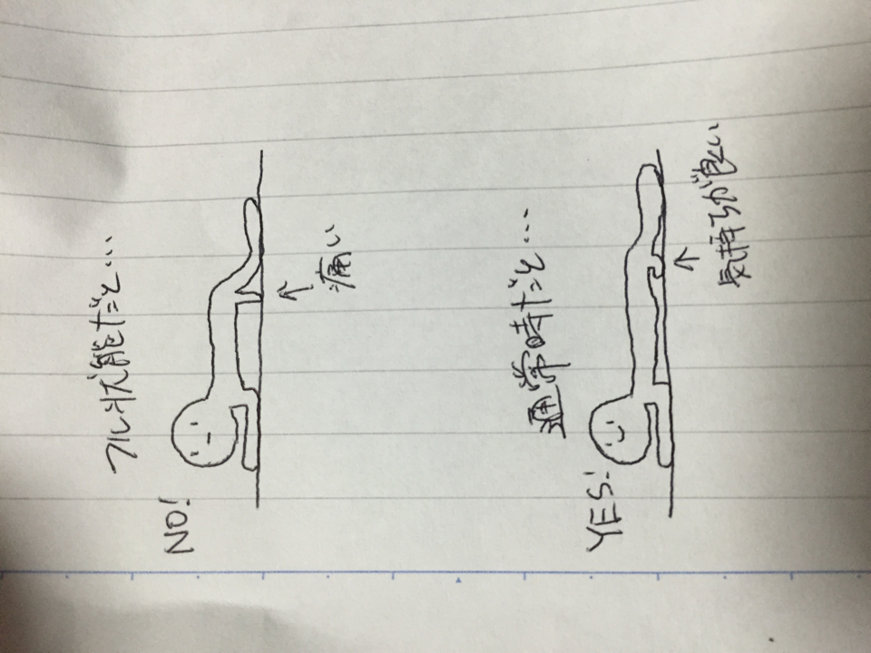 第19回：17歳男性「床オナでしかいけない」／18歳女性「遠距離の彼から、電話でマスタベーションを見せてほしいと言われ…」 | 一般社団法人