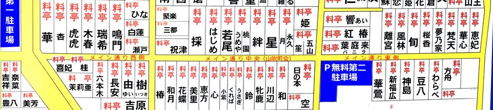 Lists featuring 飛田新地大門跡