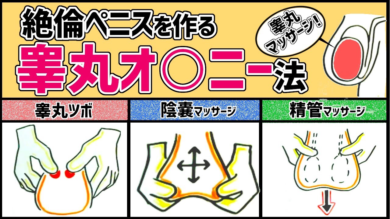 高校生以降ちんこはどう変化する？専門医に相談するべき人の特徴も解説 | 【フェアクリニック】包茎・薄毛・男の悩み相談所