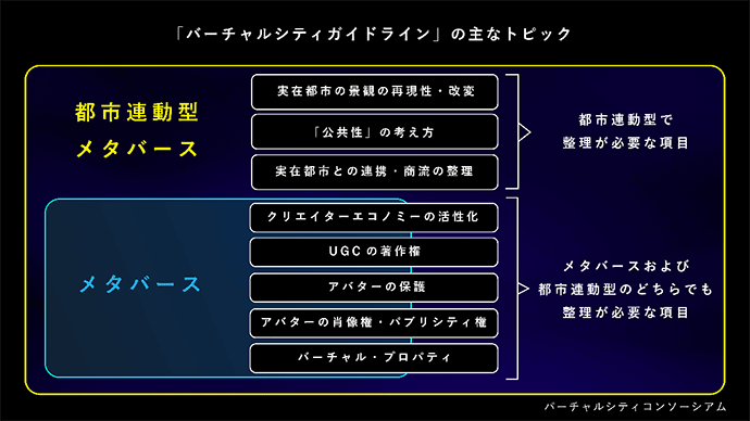 企業文化の変革から始まる「みずほの挑戦」。みずほFG執行役員 秋田夏実氏×立教大学ビジネススクール田中道昭教授【後編】 - Digital Shift