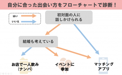 久留米 〜割り切り出会い掲示板【情報】発情期になったバツイチから熟女まで – セカンドマップ