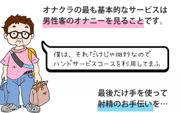 見学店は「見るだけ」のお店ですが、渋谷ギャラクシーは毎日満室になる人気店として 皆様に愛されて約10年営業しています｜渋谷駅｜店舗型｜手コキ・オナクラ  ｜渋谷ギャラクシー 手コキ風俗店のお知らせ｜手コキ風俗情報