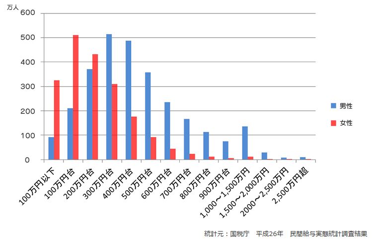 リサイクルの仕事・求人 - 福岡県 八女市｜求人ボックス