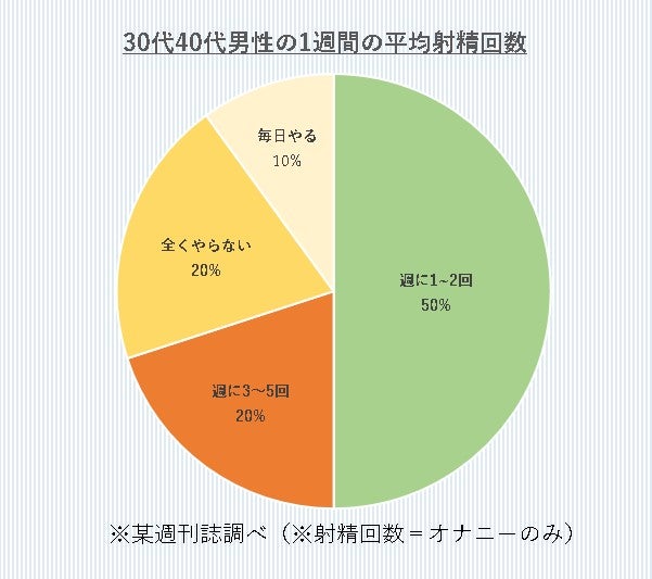 雑誌新刊購入のお知らせ | 長岡市南部体育館