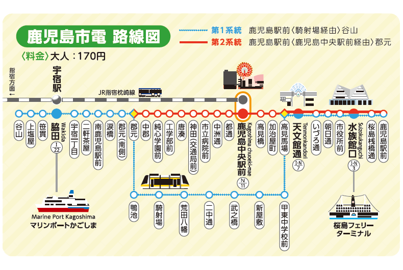 指宿のたまて箱（観光列車） | 観光スポット | 【公式】鹿児島県観光サイト