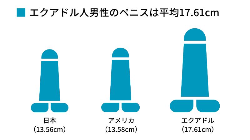 エッチな体温測定しました♡ちんこ、金玉、お尻の中で１番温度が高いのはどれ？→結果がこちらｗｗ　　ゲイ　ホモ　ノンケ　バイ　個人撮影　日本人　 JapaneseGay 変態　おもしろ　おもえろ