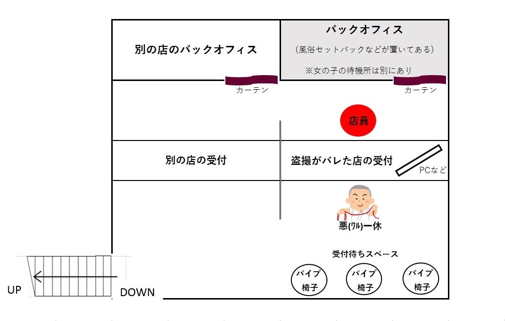 デリヘルを利用 ホテルでのトラブルなら | 風俗トラブルの無料相談アトム