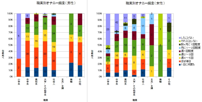 朝オナニー🤍３回激イキ🤍激し目トロトロパンツ - Luscio ラシオ