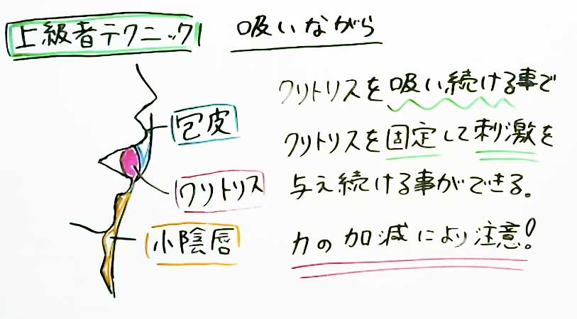 されたい・気持ちいいと思うクンニリングスのやり方は？舐め犬をエロ掲示板で探す方法も解説