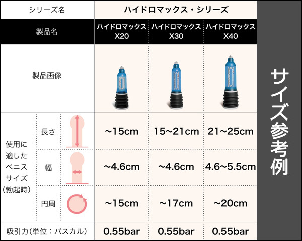 ペニスのサイズはどれくらい？TENGA社内で測ってみた - TENGAヘルスケア プロダクトサイト