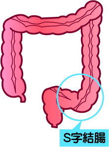 S状結腸を超えよう！ | 電マ好き