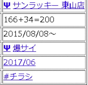 ひめ※11月NO1♥」激安商事の課長命令 堺東店（ゲキヤスショウジノカチョウメイレイサカイヒガシテン） - 堺東/ホテヘル｜シティヘブンネット