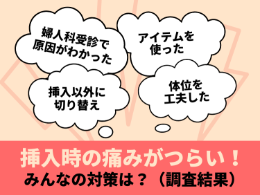 羽生選手がジャンプの説明をするように挿入の感覚を教えてください｜性活相談 « 女子SPA！