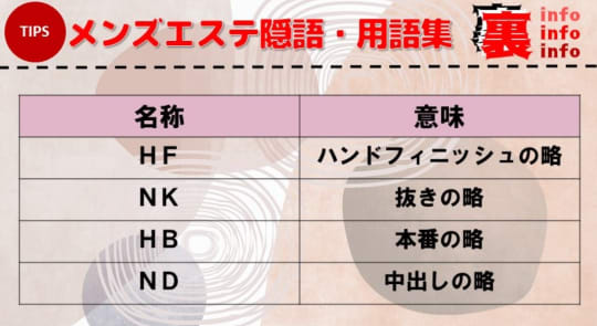 アイリ 船橋・西船橋の口コミ体験談、評判はどう？｜メンエス