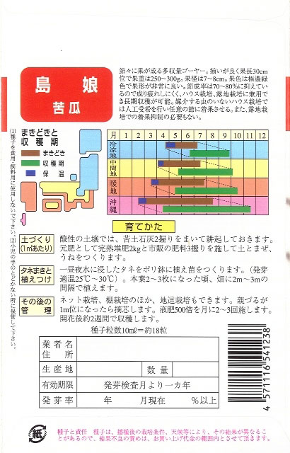 M 𓂃 ✈︎ 𓈒𓏸母娘お出かけ情報発信中 |