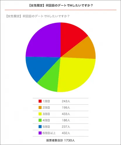 閲覧注意。膣口から肛門にかけての乾燥について質問します。会陰と呼ばれる部分で - Yahoo!知恵袋