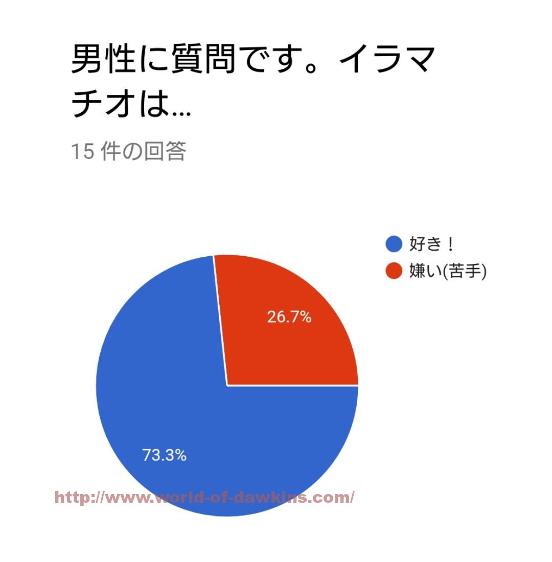 イメクラとはどんな風俗？シチュエーションプレイの基礎と楽しみ方をご紹介！ - みんげきチャンネル