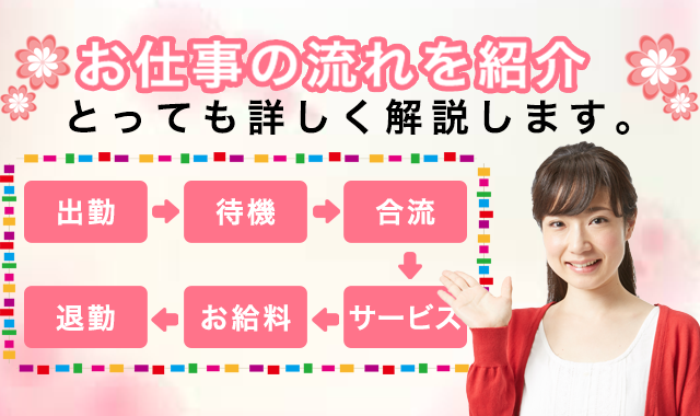 初心者のためのデリヘル遊び方ガイド｜初めての人が押さえておきたいポイントを解説！｜駅ちか！風俗雑記帳