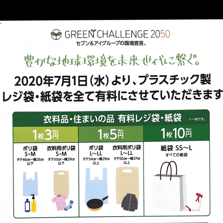 久留米市繁華街の文化街入口近く！6階建の4階部分！｜福岡県久留米市日吉町 よるみせナビ(関西版)