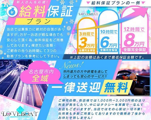 ラブボート大曽根 -名古屋/ヘルス｜駅ちか！人気ランキング